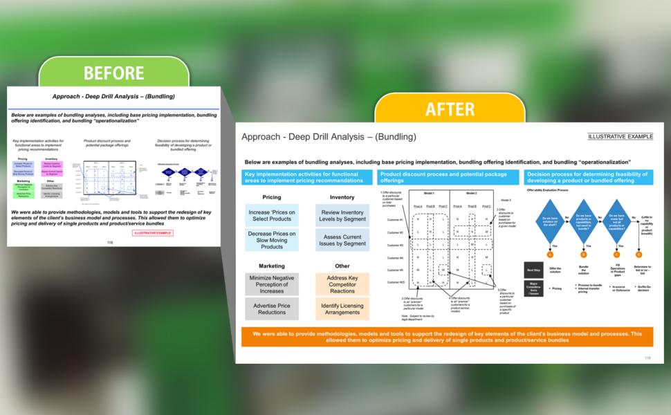professional slide design