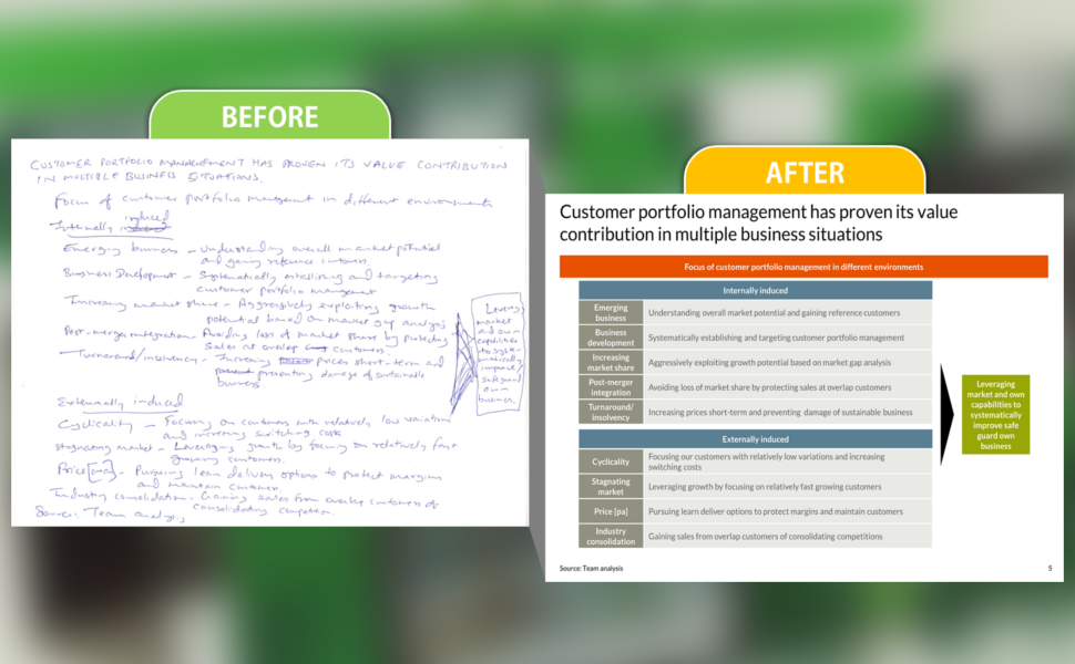 data visualization powerpoint